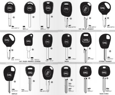 Başakşehir Oto Anahtarcı